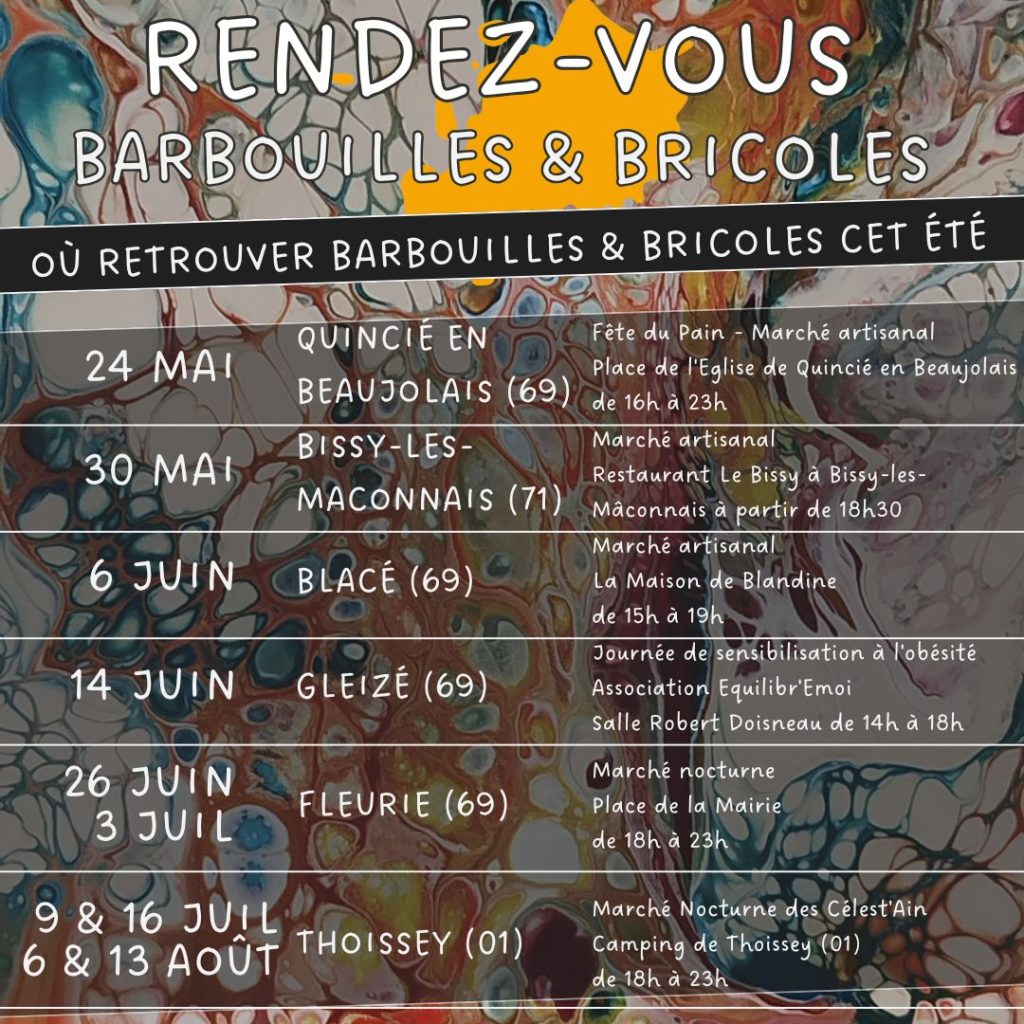 acrylique pouring beaujolais